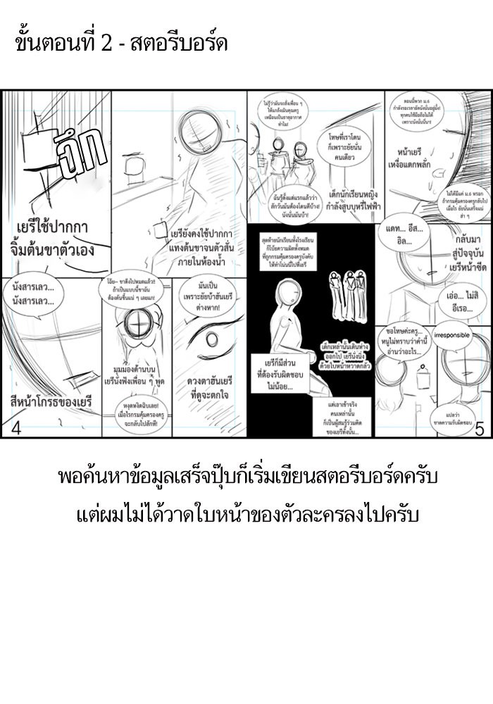 True Education 111.5 (14)